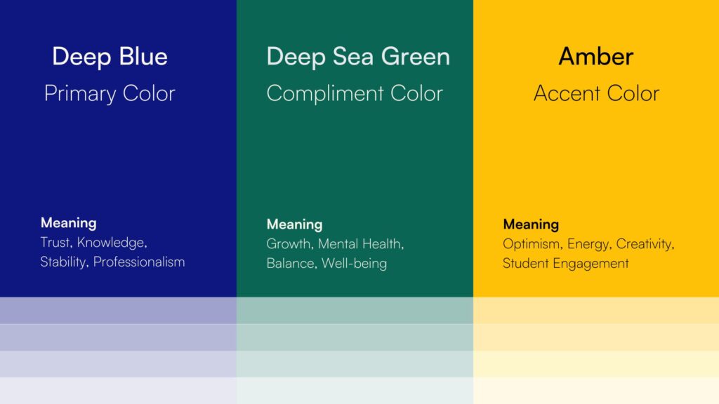 Color Pallet For ECTPAS Designed by The Creative Foundry